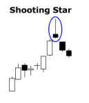 shooting-star